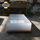 JINBAO china supplier high gloss decorative transparent clear acrylic board price for kitchen door