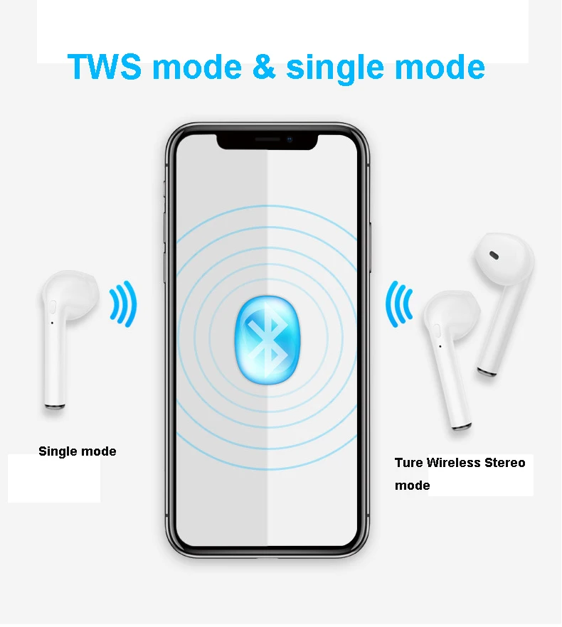 Free Shipping I7s Mini Wireless Headphones Bluetooths V5.0 Earphones Twins TWS Earbuds - ANKUX.COM