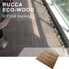 RUCCA PLUS wood composite plastic decking,DIY wpc deck