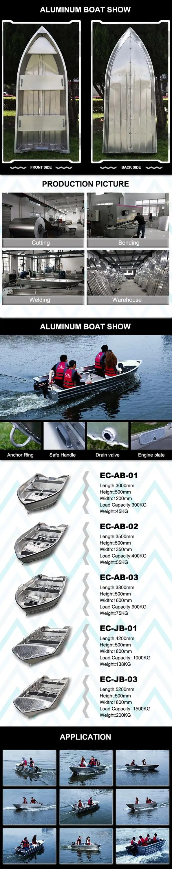 Ecocampor aluminum boat.jpg