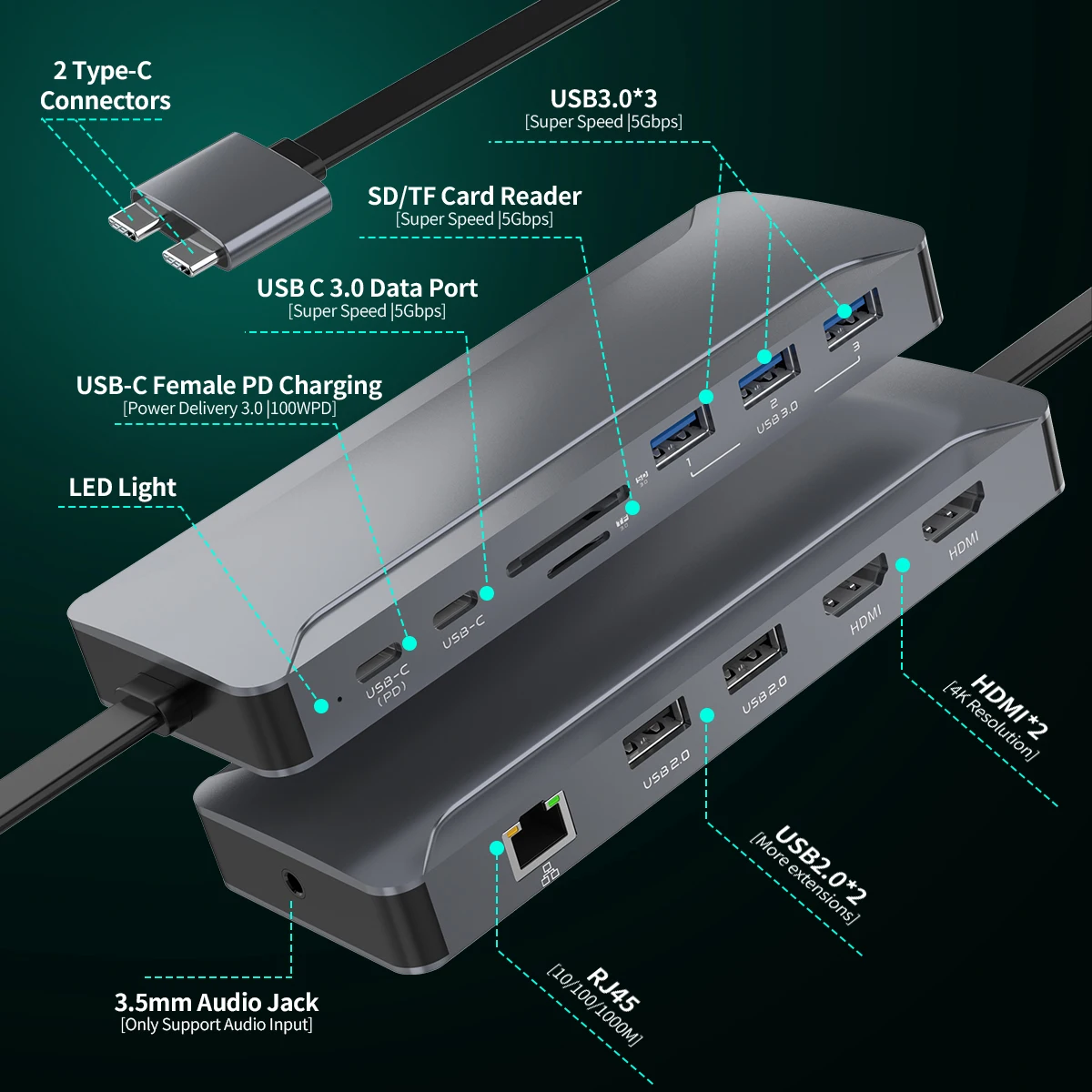 Factory Direct Sale Type C to Dual HDMI 4k30hz Monitor Dual Screen Usb 3.0 Hub 3.5mm jack 100Mbps Lan Docking Station
Factory Direct Sale Type C to Dual HDMI 4k30hz Monitor Dual Screen Usb 3.0 Hub 3.5mm jack 100Mbps Lan Docking Station