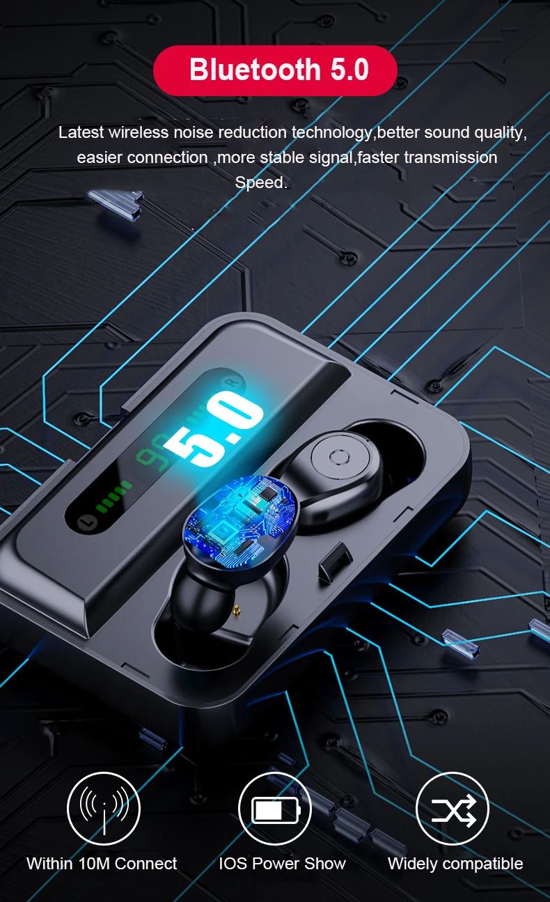 2019 BT wireless earphone talking 4hours TWS 5.0 earbuds with charging case for Amazon - ANKUX.COM
