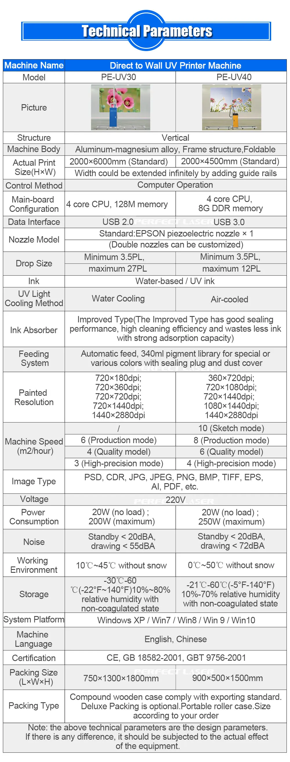 PE-UV40_09.jpg