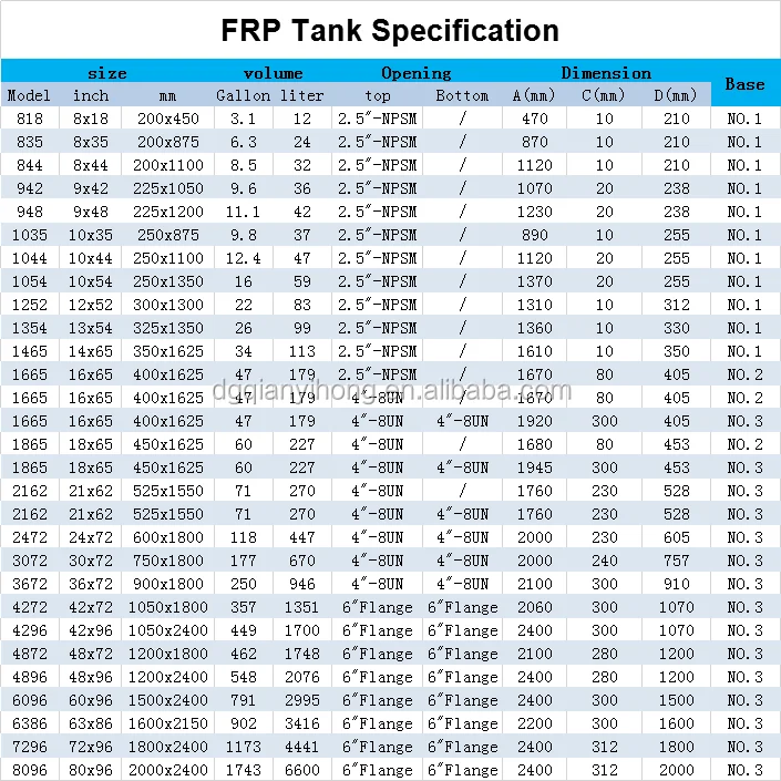 specification sheet  tank