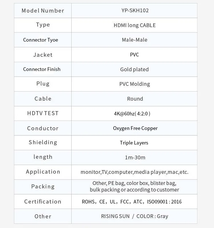 RisingSun 30M Two-color Injection Head Braided Shell Cable Hdmi 2.0 with Ethernet - ANKUX.COM