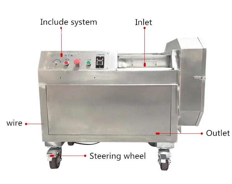 Automatic Saving Labor Buchery Meat Cutting Machine Dicer Machine
