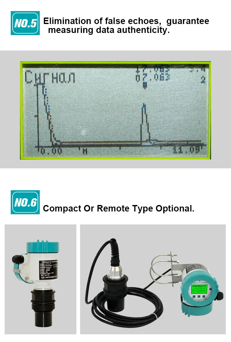 Level meter (7)