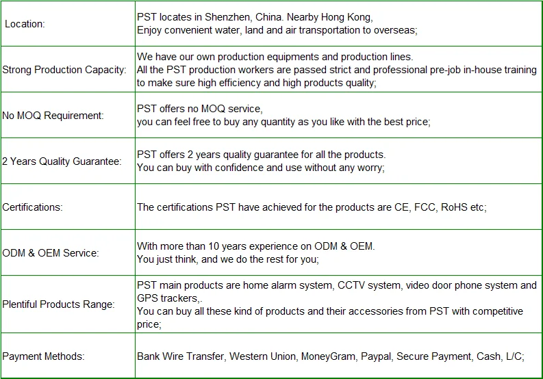 Warranty & Advantages.jpg