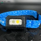 Water resistance very compact 300 lm led headlamp m-lite headlamp