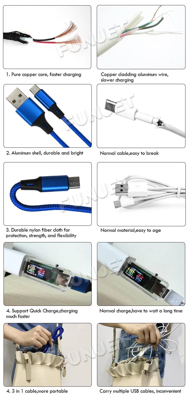 Savior Charging Charger Data Usb Cable Line For Battery - ANKUX.COM