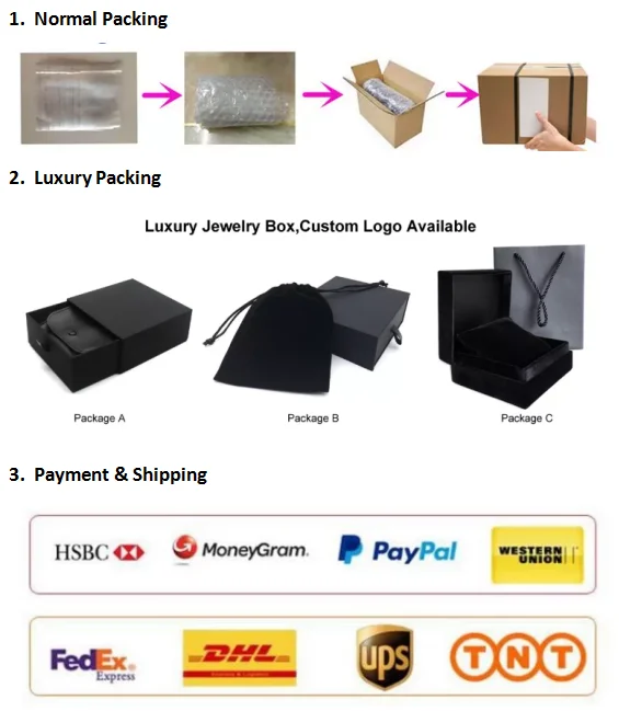 Packing & payment shipping.PNG