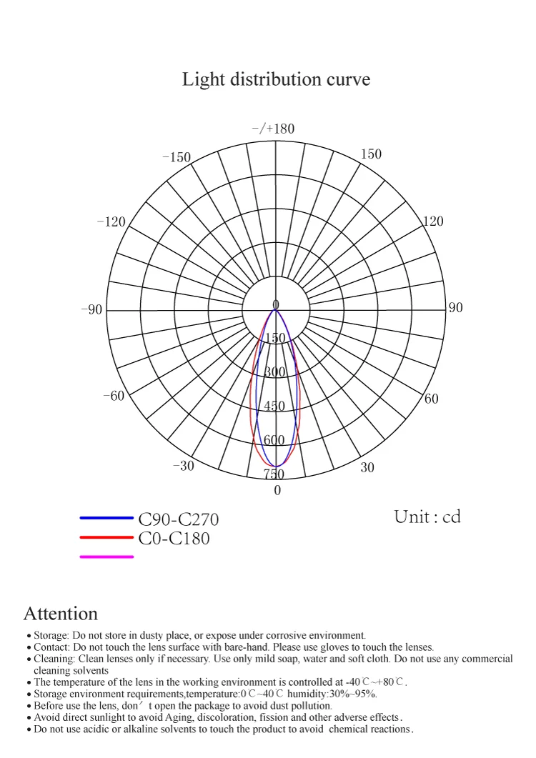 ILENS701-S22-2545-NH-b (3)