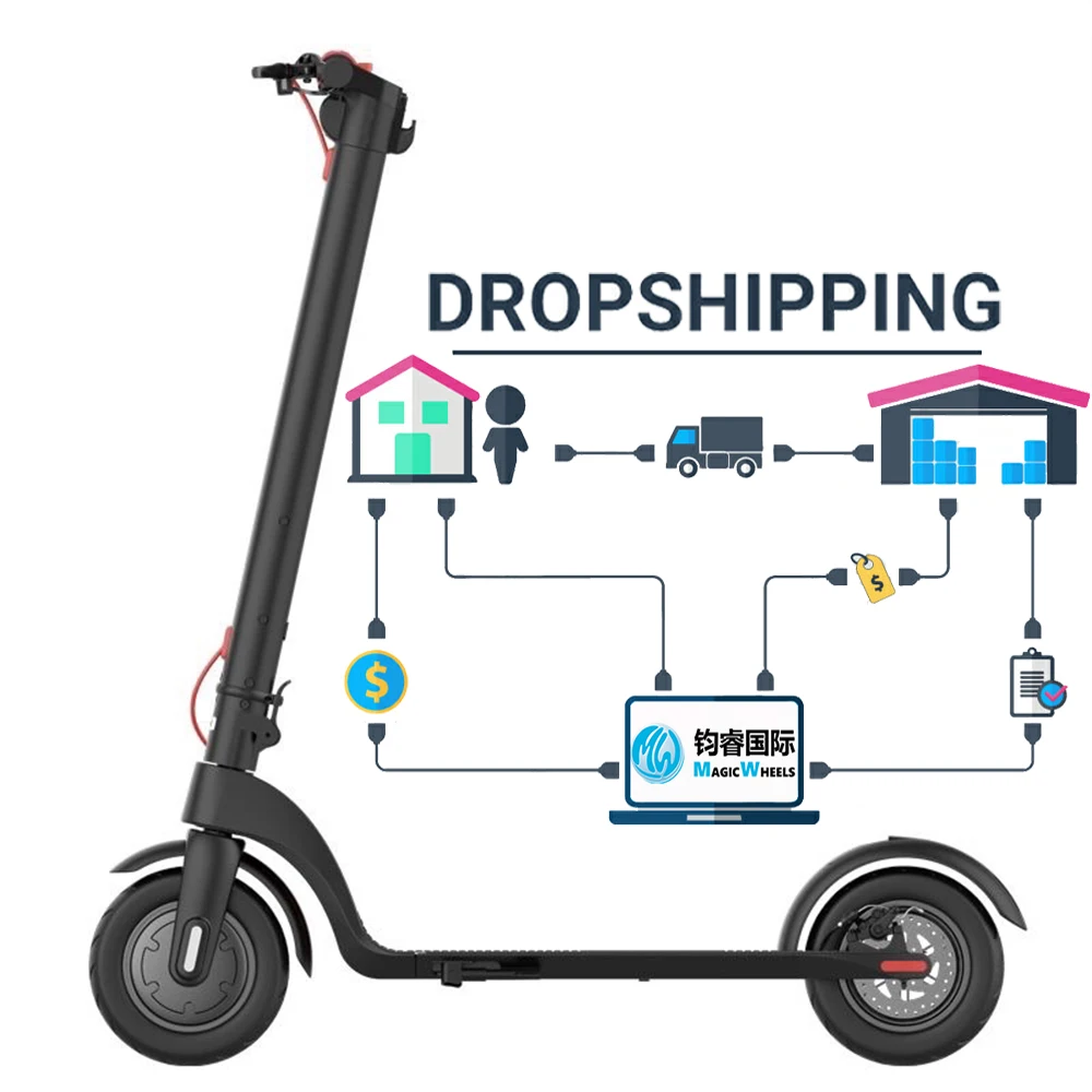 Unisex 36v Folding Propel Adult Scoter Eltrico Electoro Elektrickli Elctricos Electrnico Elwctric Electronic E Electric Scooter
Unisex 36v Folding Propel Adult Scoter Eltrico Electoro Elektrickli Elctricos Electrnico Elwctric Electronic E Electric Scooter
