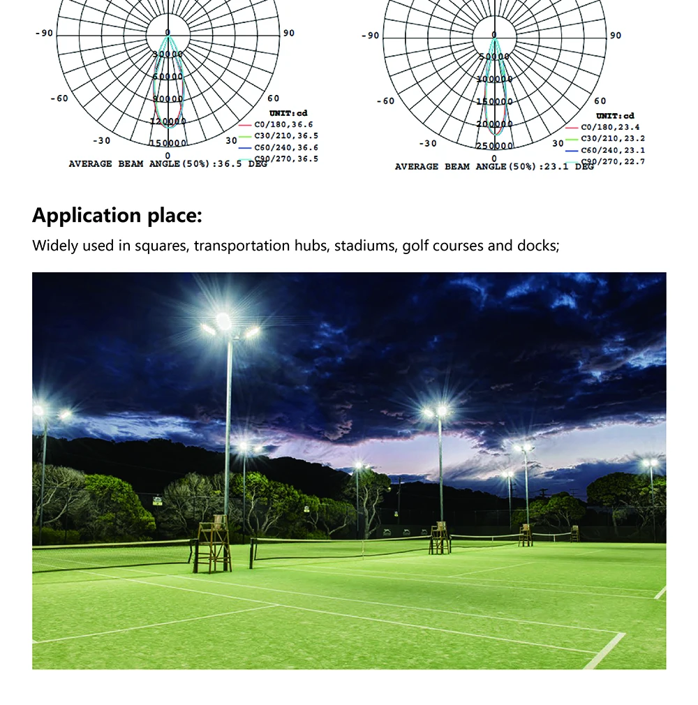2019 hot sale led project light 500W LED flood light for soccer field lighting high mast stadium sport light