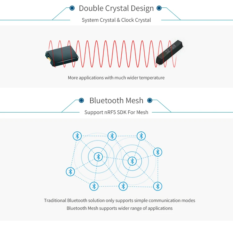 BT5.0/BLE 4.2 positioning  ble Bluetooth Mesh module nrf52832