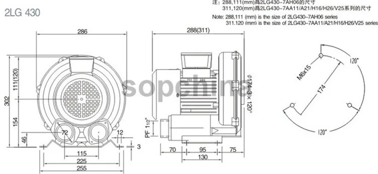 Ring Blower, 1.1kw, 220v - detail 14