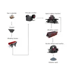 Ex-Factory Price Full Set River Sand Processing Plant Sand Making Machine For Sale In Uzbekistan