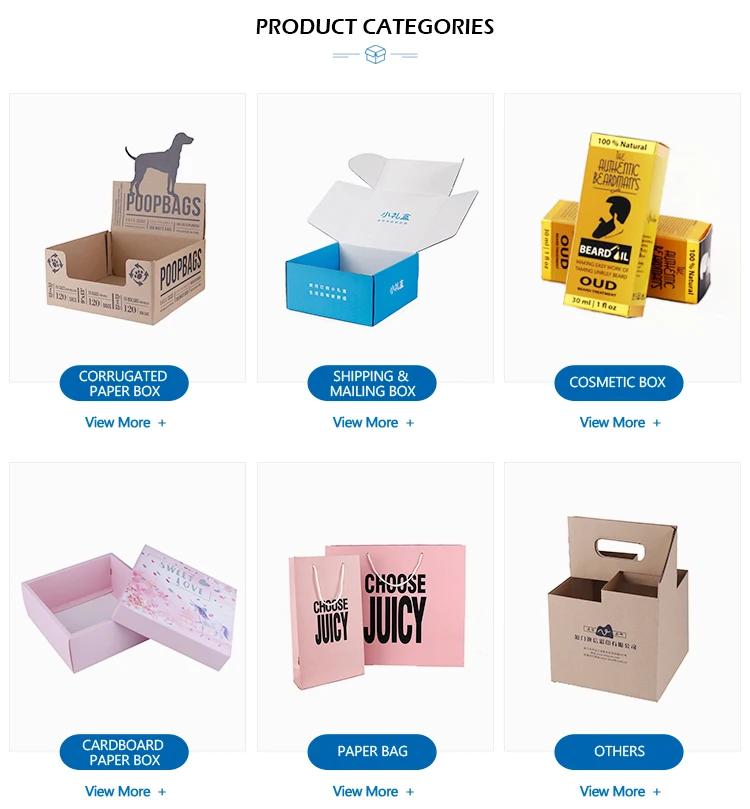 industries  packaging & printing  paper packaging  paper boxes