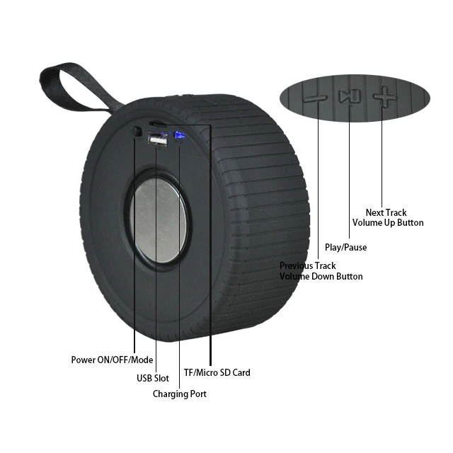 Mini Portable Speaker 5W Tire Speaker with 1200mAh Rechargeable Battery use Bluetooth USB TF for Mobile Phone Audio Player - ANKUX.COM