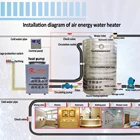 Outdoor CE Air to Water Source Heat Pump for Domestic Hot Small Wall Mounted Household Warmepumpe Heater Customized