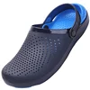 /product-detail/factory-supply-custom-garden-shoe-eva-clogs-62308325515.html