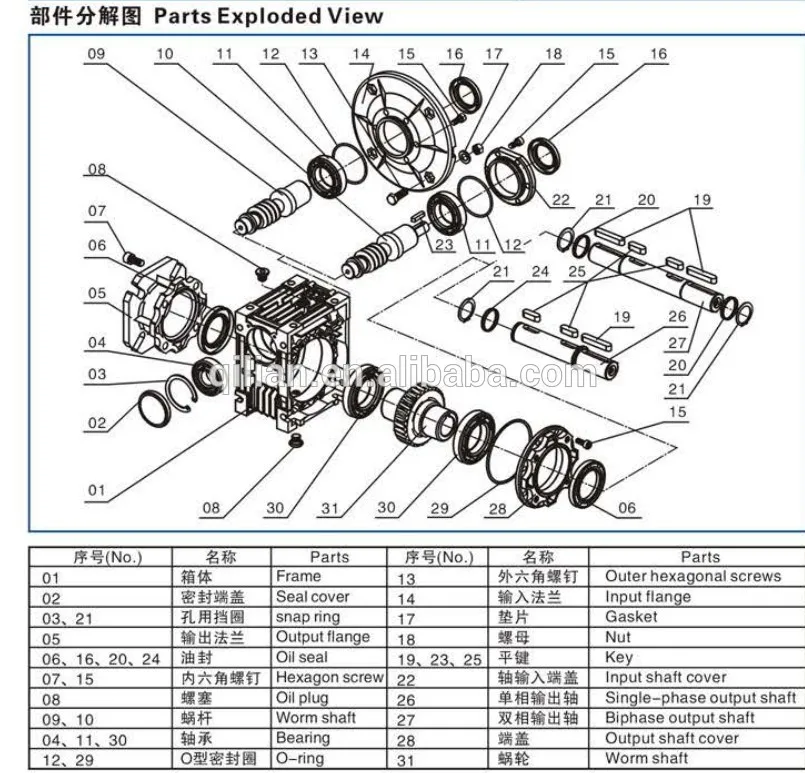 High Quality RV Series worm 5: 1 ratio gearbox motor and gear box marine diesel engine with gearbox  marine diesel engine