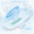 wholesale sanitary pads menstrual pad anion sanitary napkin women