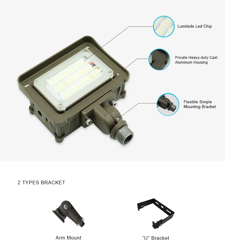 DLC ETL listed 26W LED Flood Light IP65 Waterproof 130lm/W with 3 Multiple mounting options
