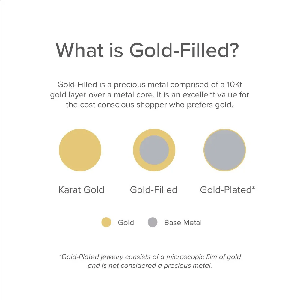 gold-filled-graphic-4_11.jpg