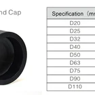 Fittings Cap Large Series Big Body HDPE PE SDR11 PE Plastic Socketfusion Fittings Pipe End Cap For Water