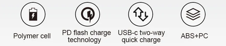 2019 new arrives 22000mah fast charging power banks with PD port - ANKUX.COM