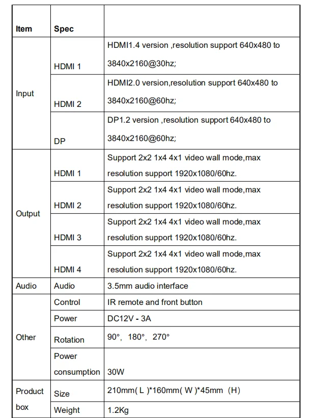 Corkiit  4K 2x2 video wall processor 4k@60hz HDMI 2.0 version support PIP 4P 2PTR 2PLR etc video modes