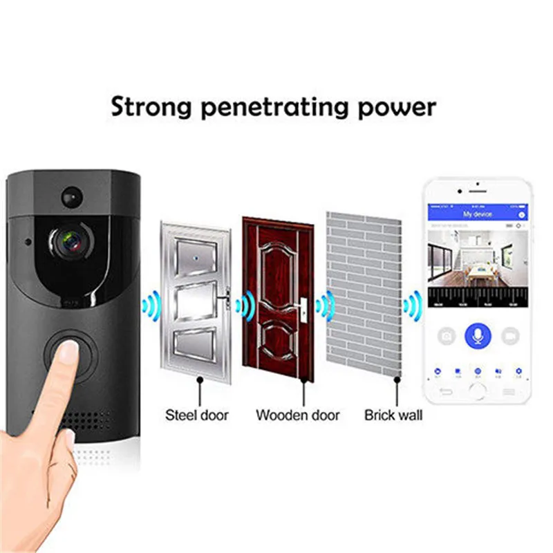 WiFi Video Door bell Wireless Smart Door bell with 720P HD Security Camera Two-Way Talk Motion Activated Alerts with PIR