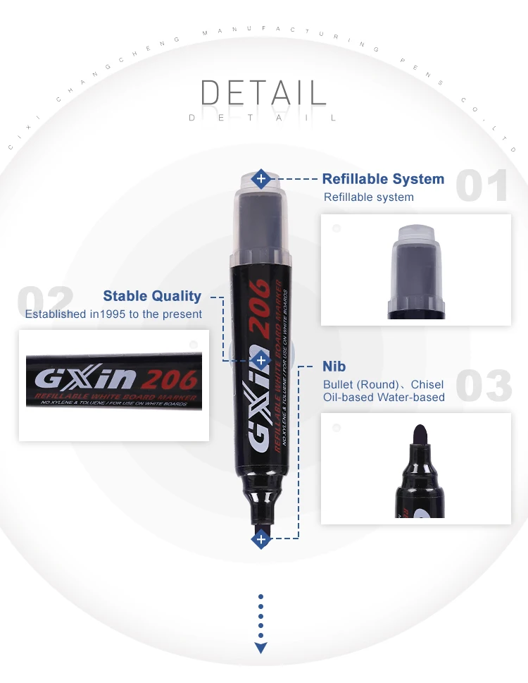 Erasable Liquid WhiteBoard Marker Refill Filling dry erase Ink, View