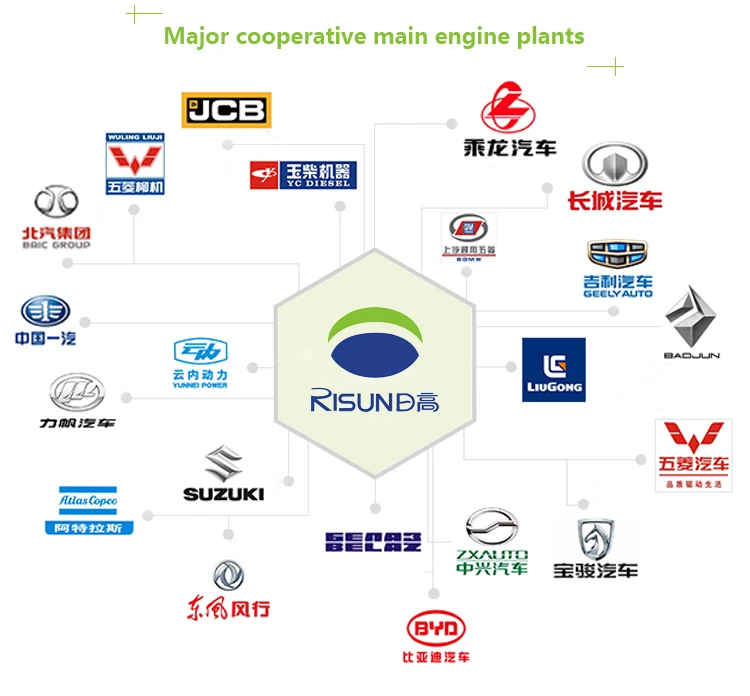 main engine plants