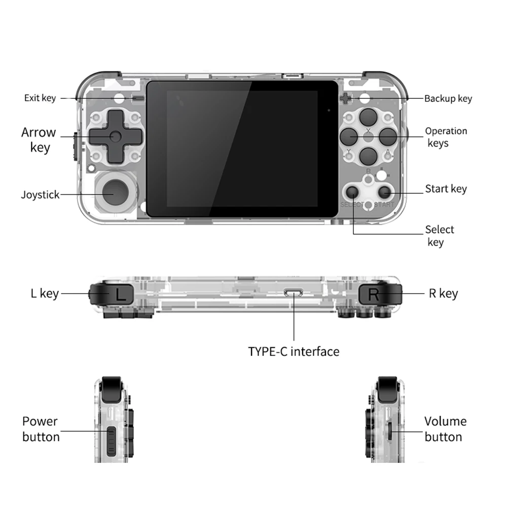 Q90 Retro Game Console Open Source Dual System Classic 3.0 inch IPS Screen Handheld 16GB Open Source System Game Console
Q90 Retro Game Console Open Source Dual System Classic 3.0 inch IPS Screen Handheld 16GB Open Source System Game Console