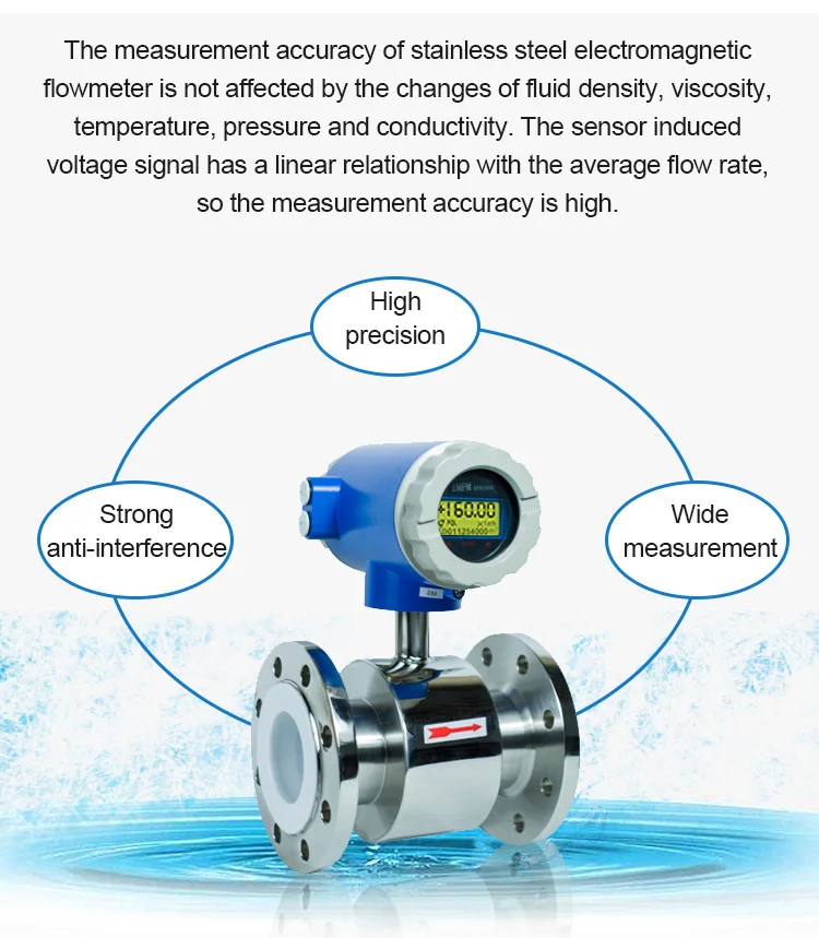 water flow meter (4).jpg
