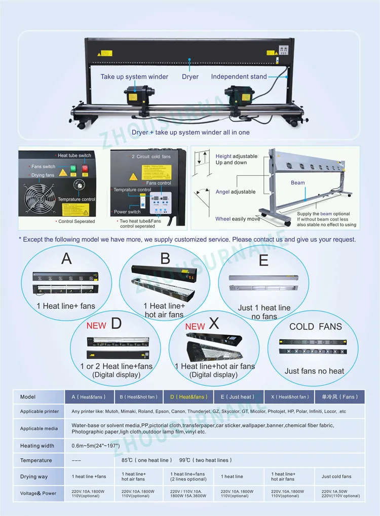 Printer Dryer with Fan, 3.2m, 220V, 4000W - detail 6