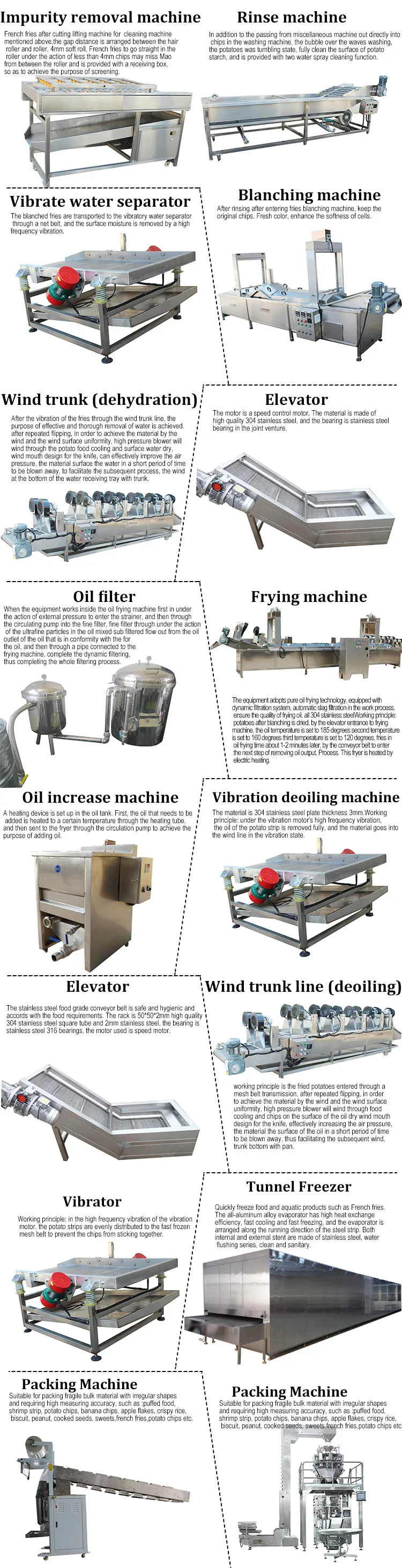 Small Fully Automatic Lays Potato Chips Making Machine Fresh Frozen Scale French Fries Machine Potato Chips Production Line factory