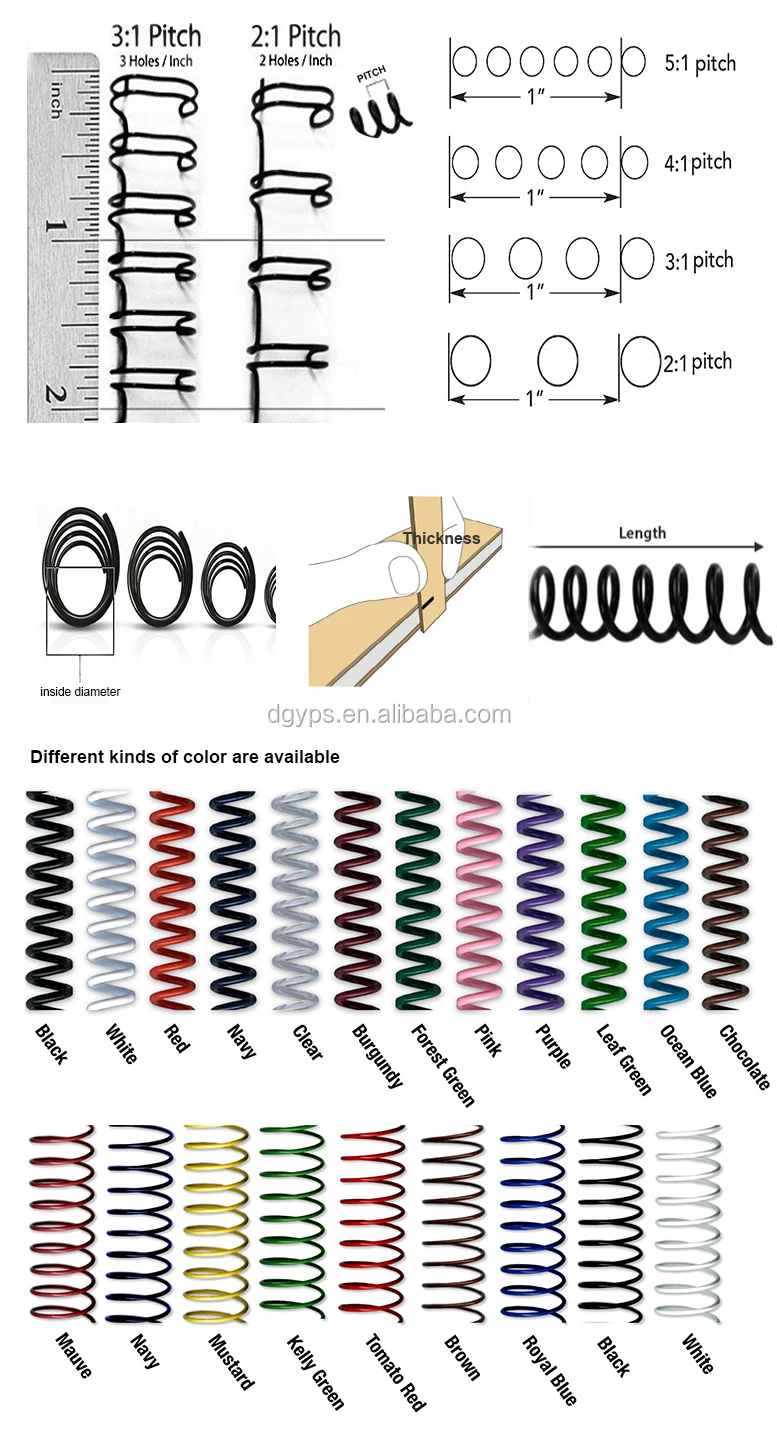 2 1 Pitch Office Cutting Supplies Blue Metal Book Binding Double Wire