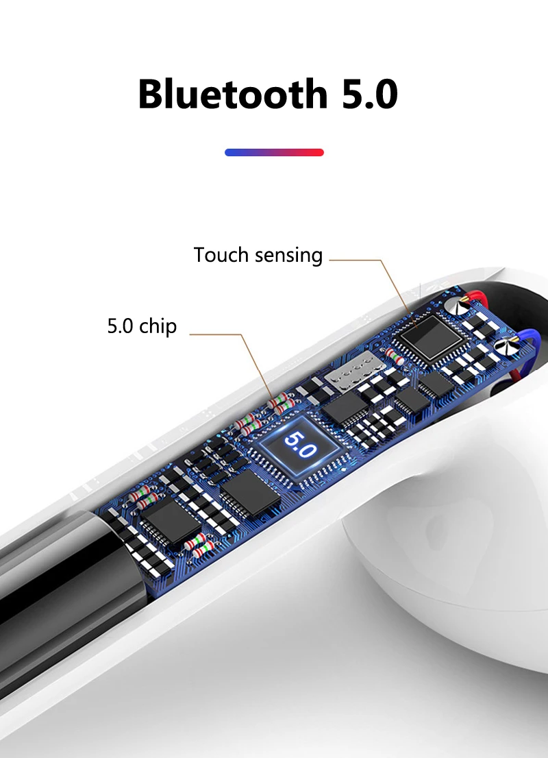 X28S Tws Truly Bluetooth Earbuds Wireless Headphones Headsets In Ear Earphones For Apple Iphone - ANKUX.COM