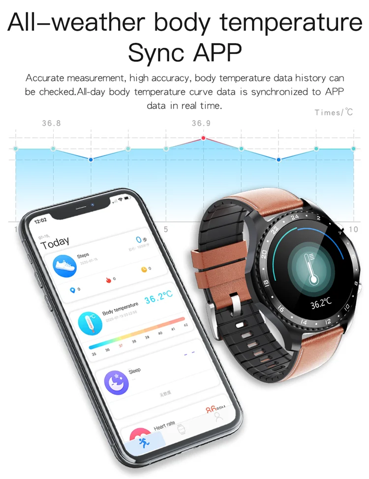 New Arrivals CK30 Smartwatch BT call Fitness tracker wristwatch heart rate Body temperature Blood pressure Smart watch CK30\n