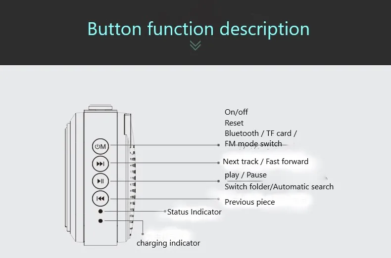 Stylish wireless bluetooth speaker Mini Subwoofer Subwoofer Wireless Bluetooth - ANKUX.COM