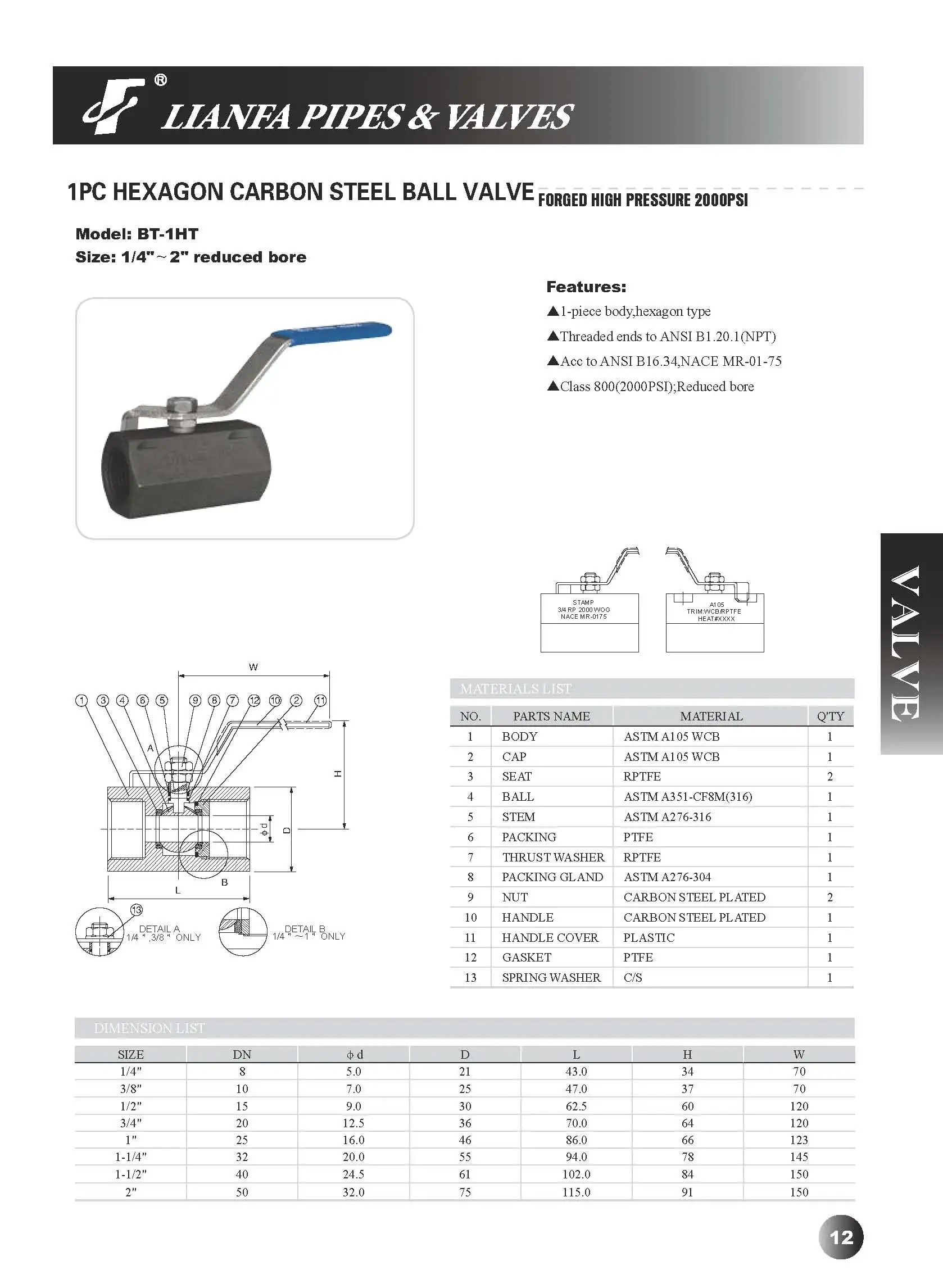 1PC hex ball valve.jpg