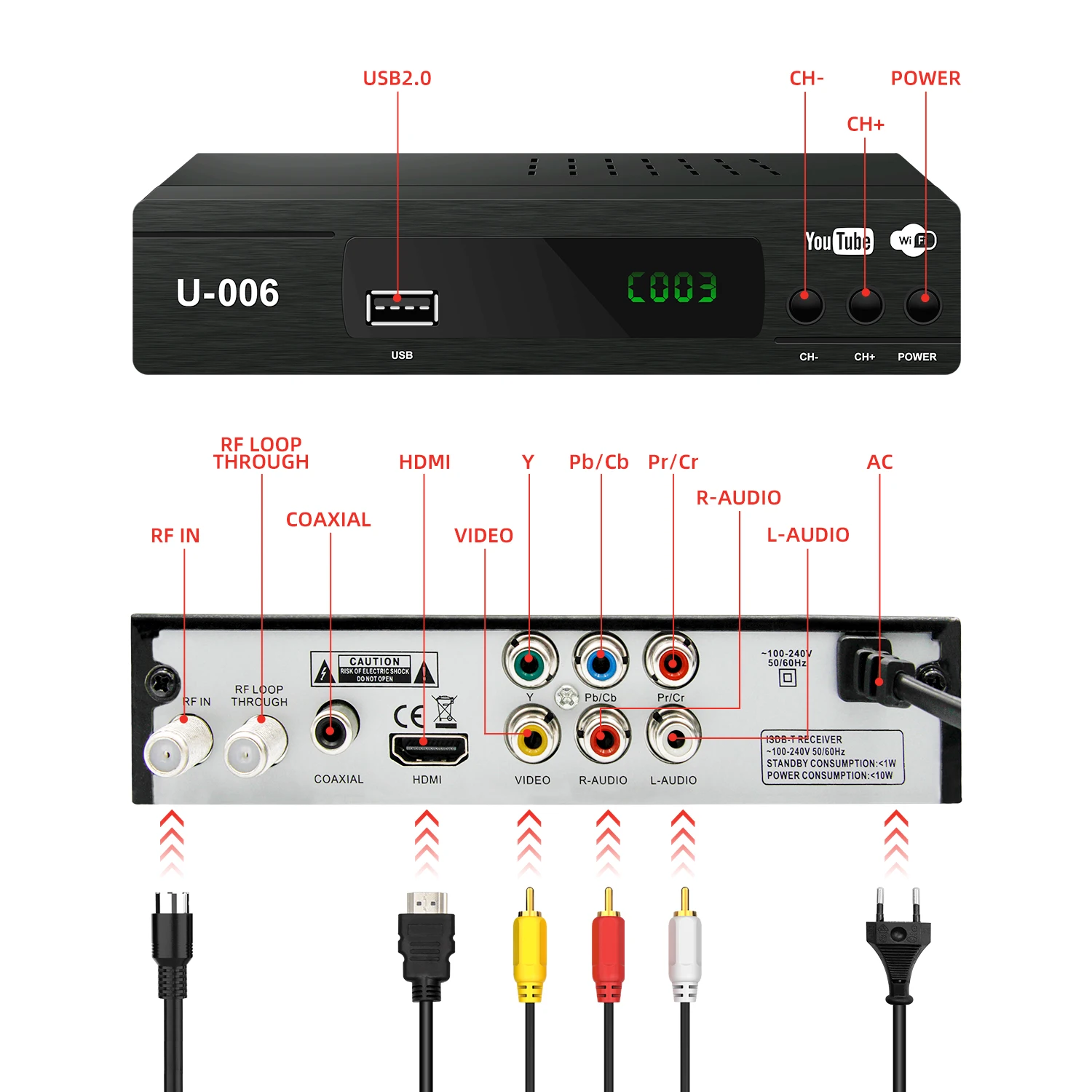 Decodificador De Señal Digital Iptv Decodificador De Televisión Isdb t