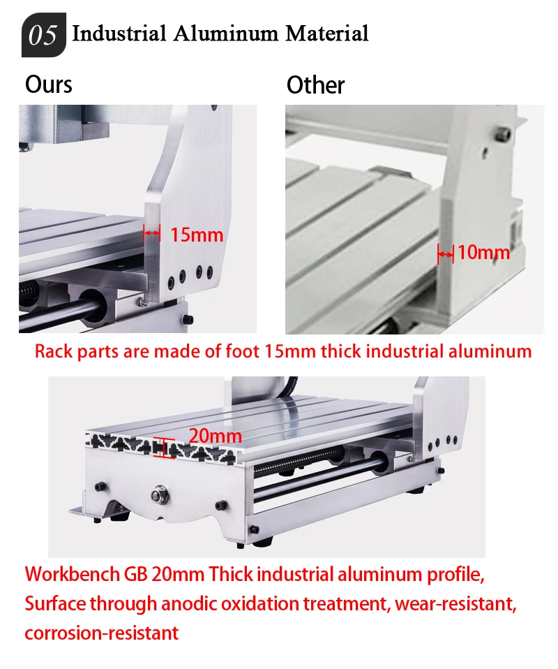 CNC 6040 Frame (8).jpg