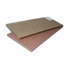 UV-resistant WPC exterior wall cladding factory supplier WPC wall panel