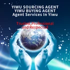 China Sourcing Agent Professional Product Purchasing Agency Buying Agent General Trade Agent taotao Yiwu