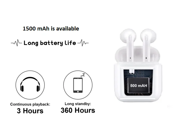 mini earphones earbud with ODM/OEM brand logos custom earbud case - ANKUX.COM