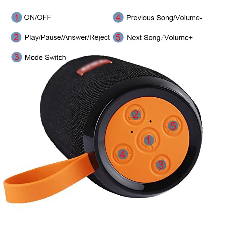 TG106 Mini Bluetooth Speaker Hifi Stereo Subwoofer Speaker Outdoor MP3 Music Player BT4.2 USB FM Portable Wireless Speaker - ANKUX.COM